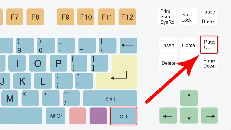 6 cách phím tắt chuyển sheet trong Excel hiệu quả 25 Phim tat chuyen sheet trong Excel 8