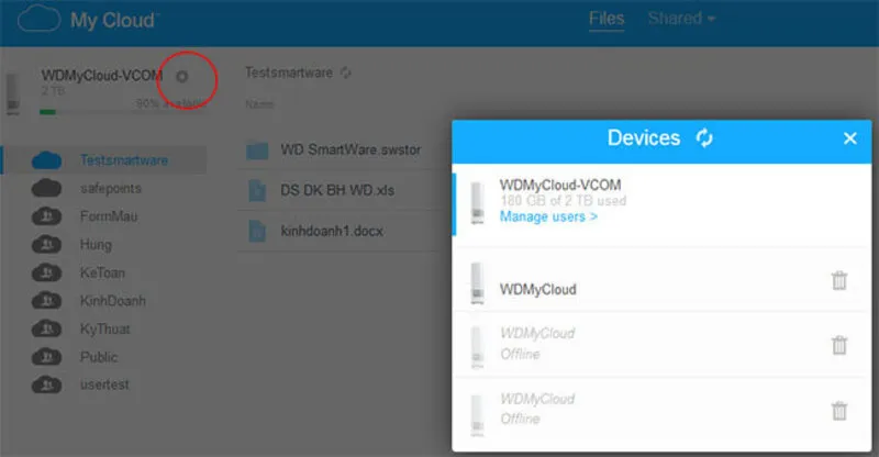 Loi you might not have permission to use this network resource 4