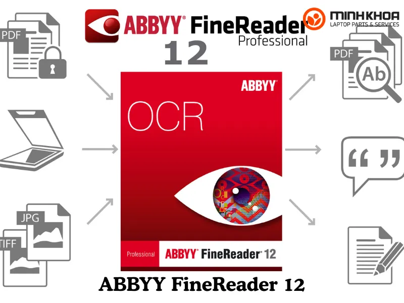 Tải ABBYY FineReader 12 - Phần mềm chuyển đổi ảnh scan sang Word tốt nhất 2026 1 ABBYY FineReader 12