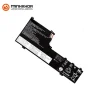 Pin Zin laptop Lenovo IdeaPad S740 14IIL L19M4PD2 L19L4PD2 9 Pin Zin laptop Lenovo IdeaPad S740 14IIL L19M4PD2 L19L4PD2