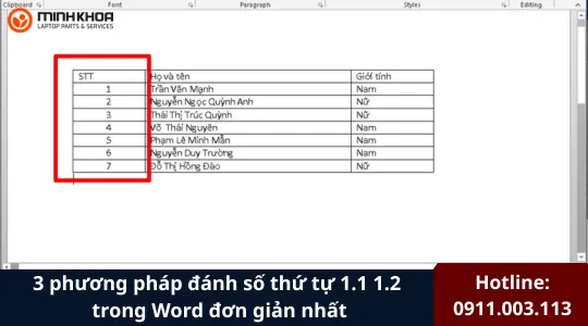 Danh so thu tu 1.1 1.2 trong Word 2