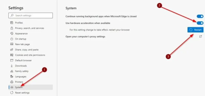 Loi error code 224003 6