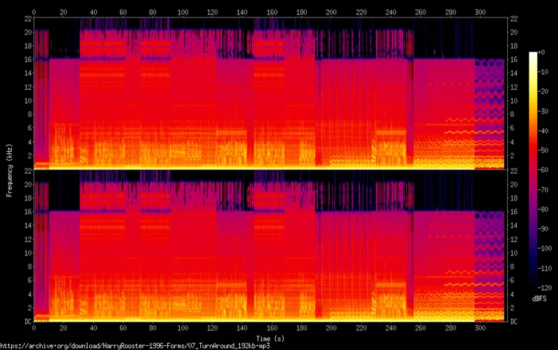Top 5 phần mềm nghe nhạc lossless trên máy tính đáng cài đặt nhất 2026 5 Phan mem nghe nhac lossless tren may tinh 3