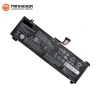 Pin Zin laptop Lenovo Gaming LOQ 15IRH8 L22B4PA0