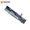 Pin Zin laptop Lenovo Ideapad L340 15IRH L340 17IRH L18C3PF1 L18M3PF1