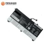 Pin Zin laptop Lenovo Thinkpad T550 T560 W550S P50S 00NY639 45N1740 45N1741 45N1743