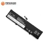 Pin Zin laptop Lenovo X1 Gen 3 Extreme P1 Gen 3 SB10X19047 SB10X19048 L19M4P71 L19C4P71