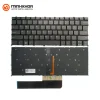 Bàn phím zin laptop Lenovo ThinkBook AIR 14 2020 3 14alc 5 14itl 14 G2ARE 14 G2ITL 14 G3ACL 14 G3ITL