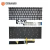 Bàn phím zin led laptop Lenovo Thinkpad S540-14 3 Ban phim zin led laptop Lenovo Thinkpad S540 14