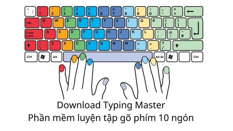 Phan mem luyen go ban phim 11