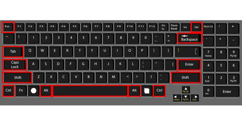 Phím Space ở đâu trên bàn phím (15)