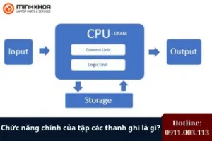 Chức năng chính của tập các thanh ghi là gì (7)
