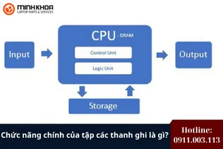 Chức năng chính của tập các thanh ghi là gì (7)