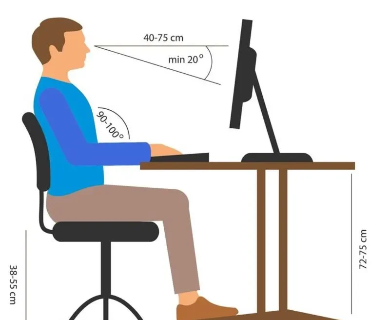 Mắt cách màn hình máy tính bao nhiêu (1)