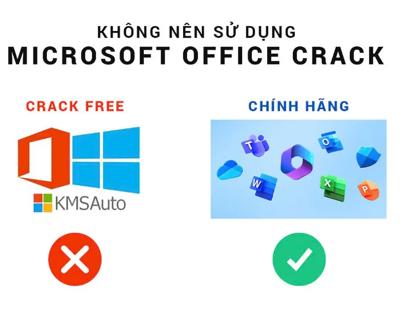 Phần mềm máy tính văn phòng (31) Phần mềm máy tính văn phòng (26)